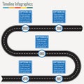 Timeline infographics template with arrow from the asphalt winding road and road signs. Horizontal design elements. Traffic concep Royalty Free Stock Photo